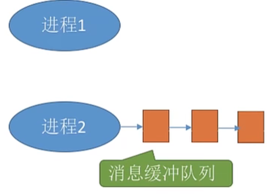 image-20220830160925692