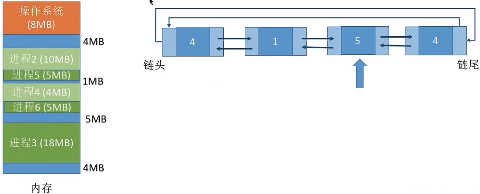 image-20221003212433892