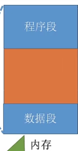 image-20220829092433663