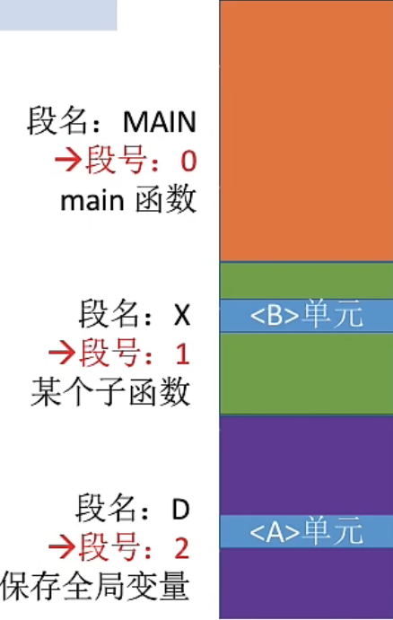 image-20221007151248173