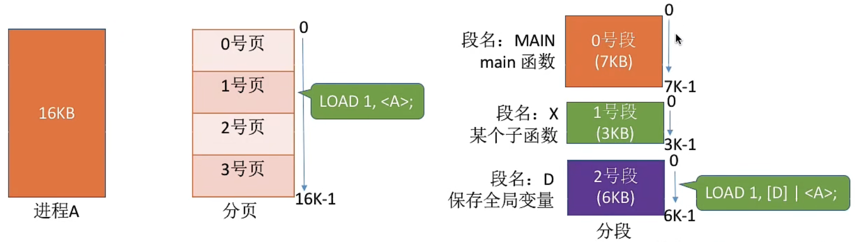 image-20221008140954639