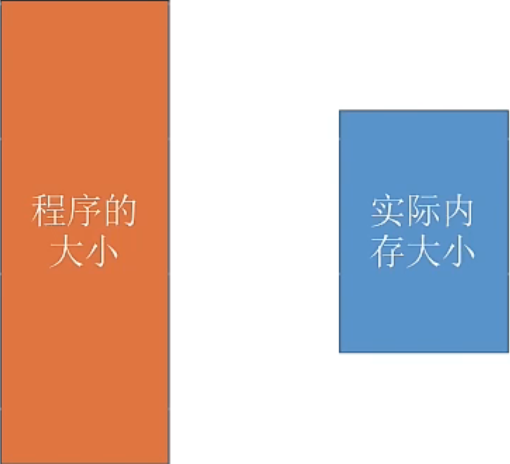 image-20221003105827945