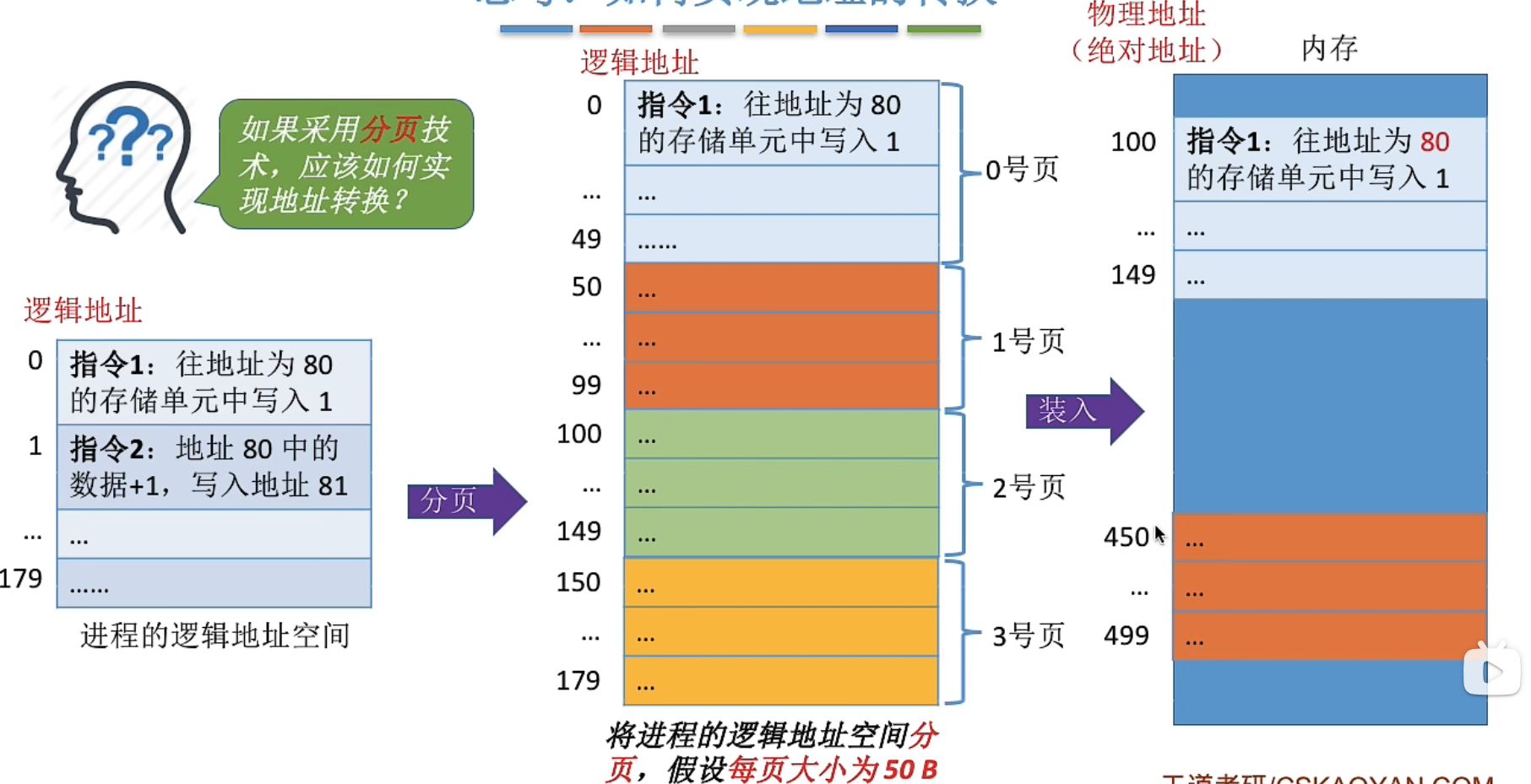 image-20221003223024132