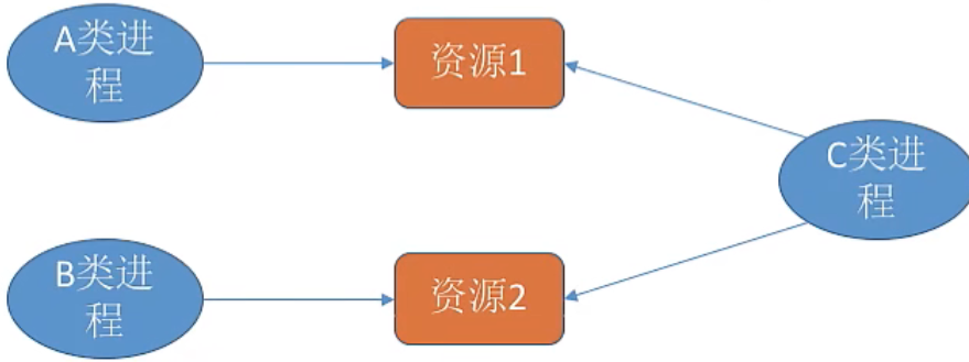 image-20221001205039864