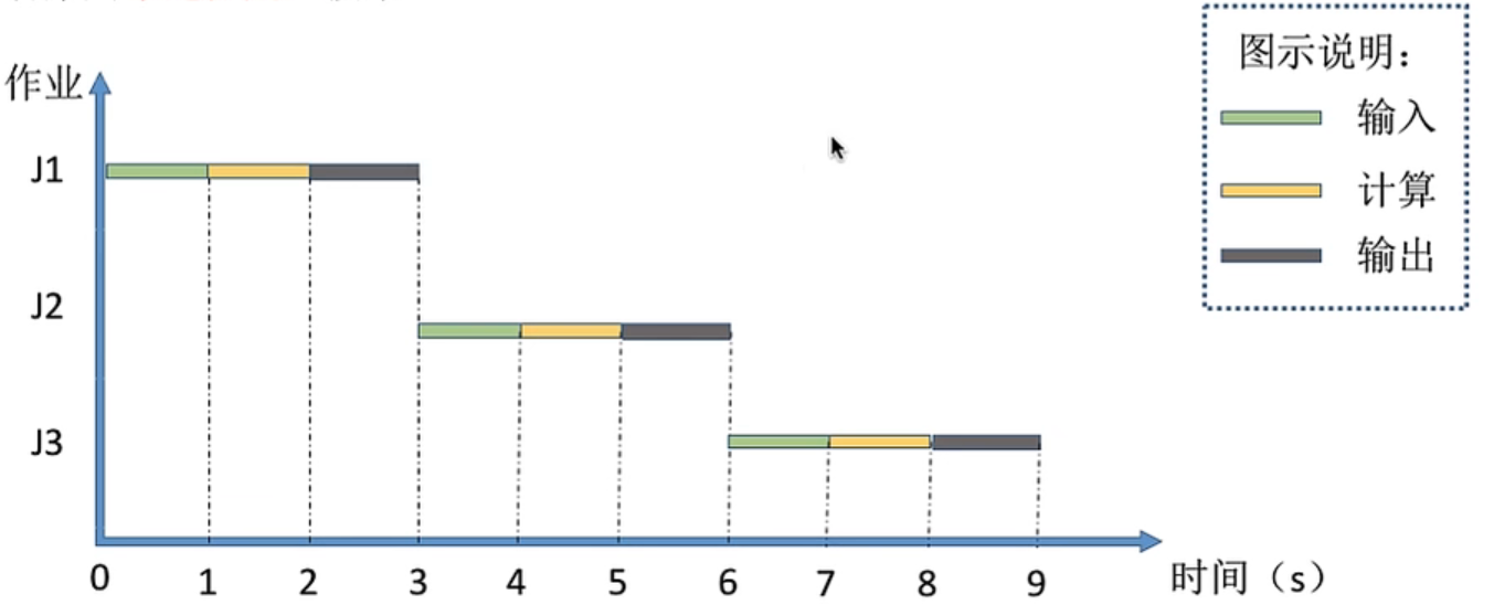 image-20220823121512359