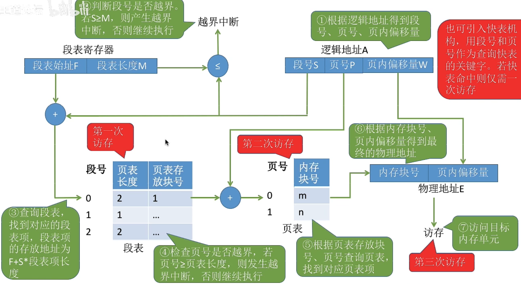 image-20221008145650792