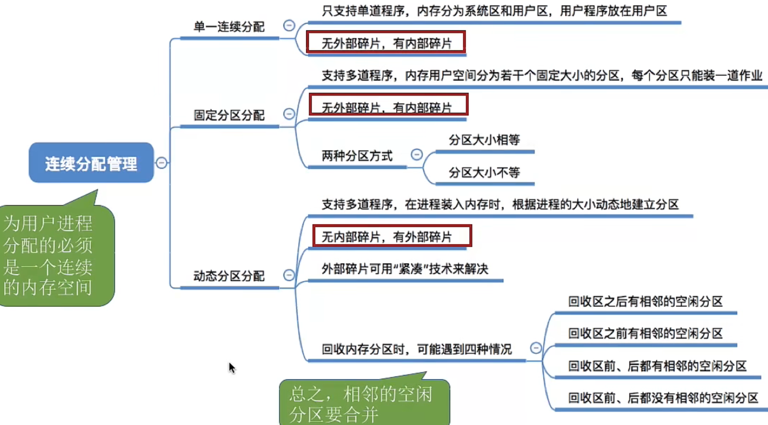 image-20221003205642871