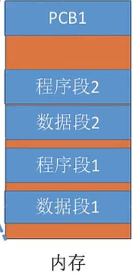 image-20220829092744752