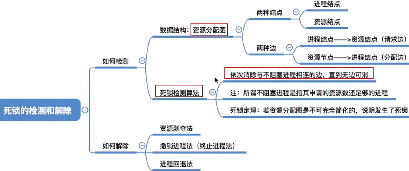 image-20221001213545200