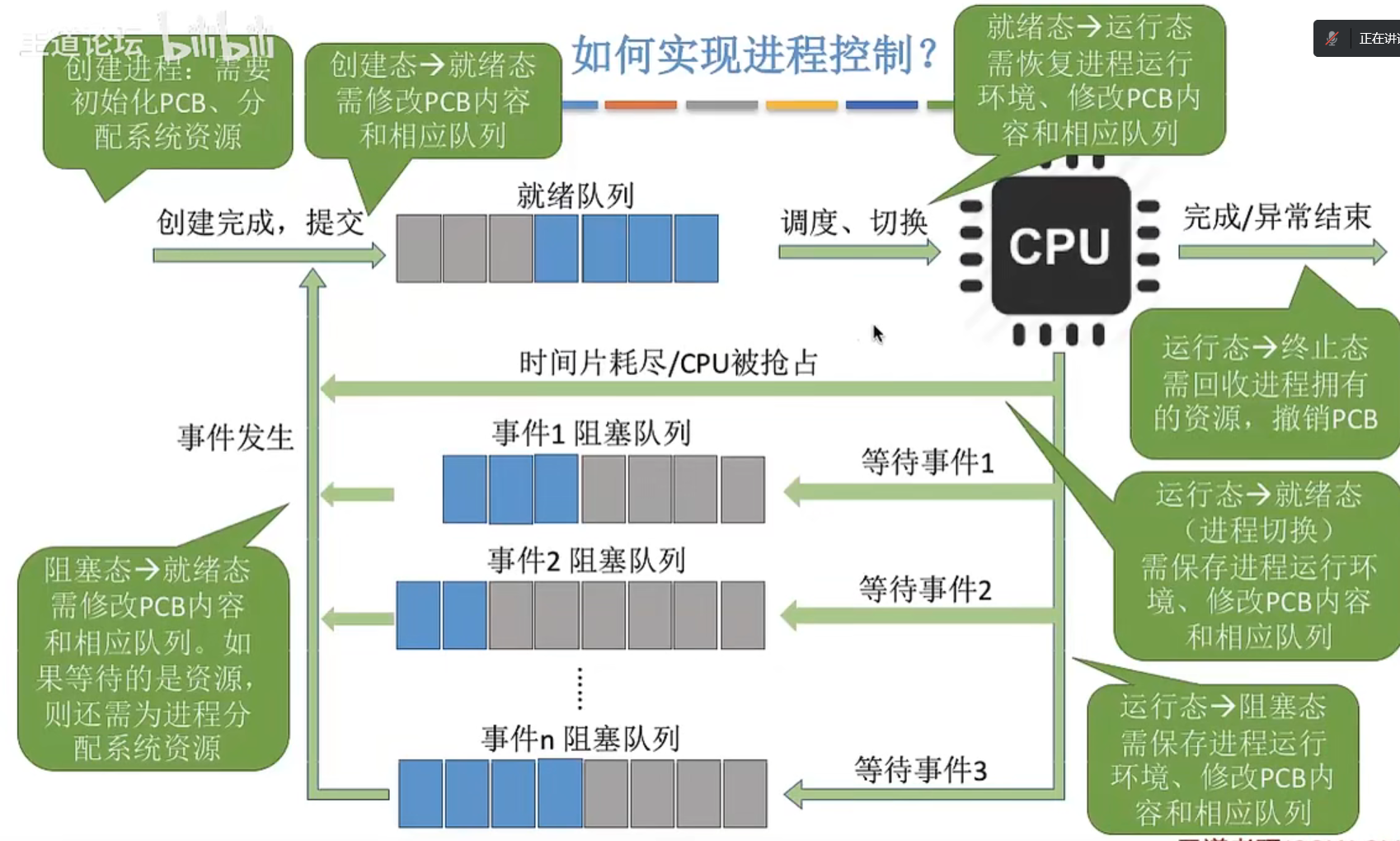 image-20220830150111085