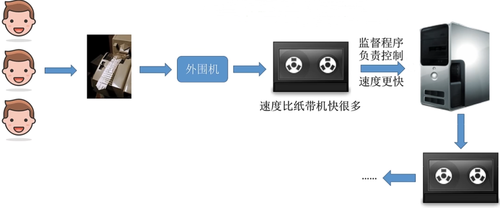 image-20220823115549811