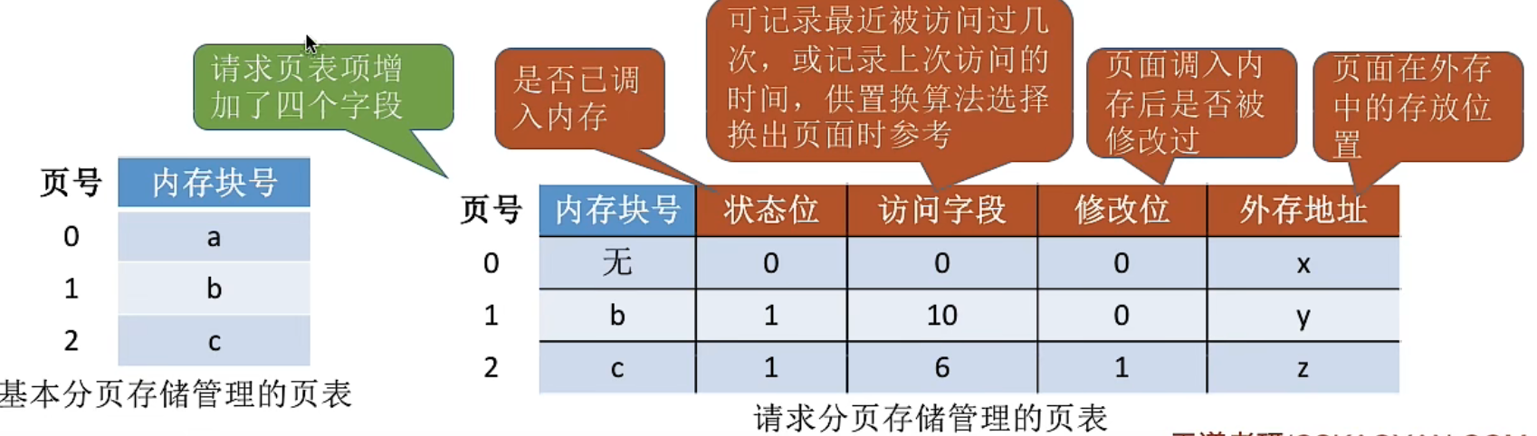 image-20221008155106313