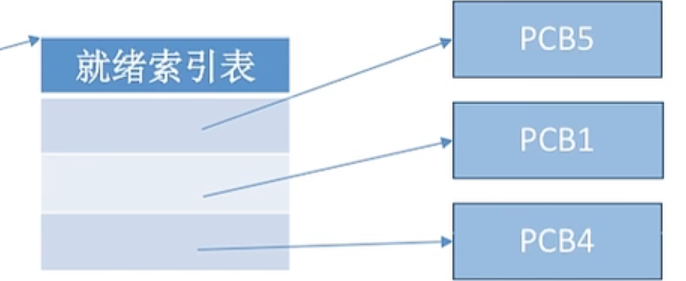 image-20220830142349833