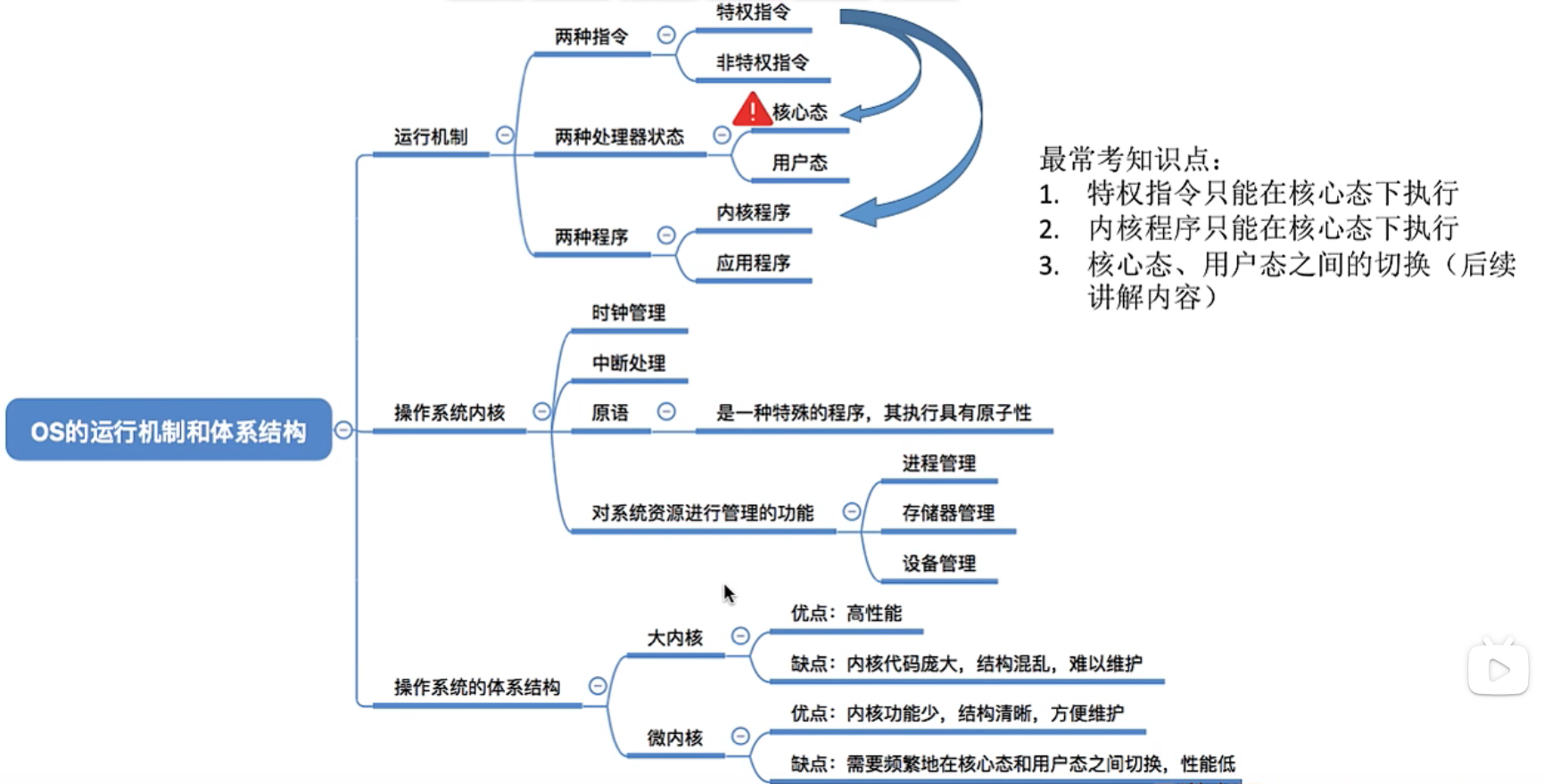 image-20220917224721797