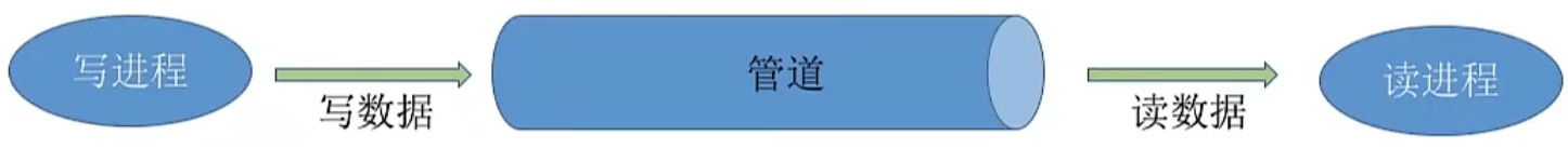 image-20220917154036050