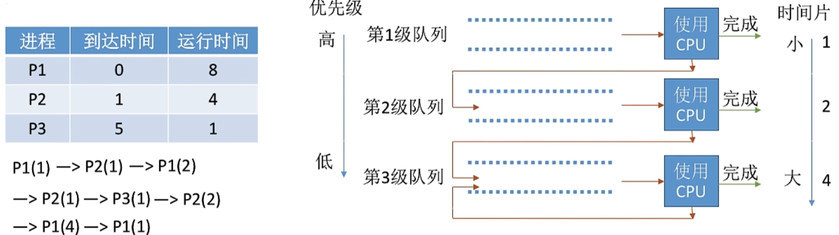 image-20220906175225046