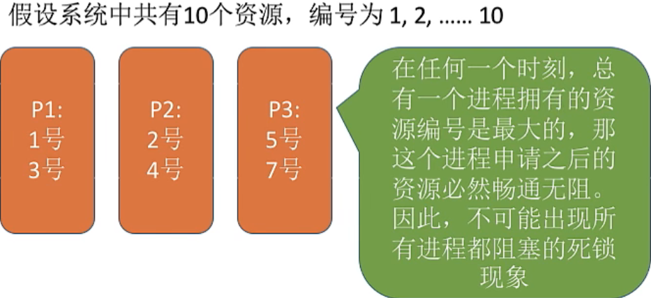 image-20221001205805236