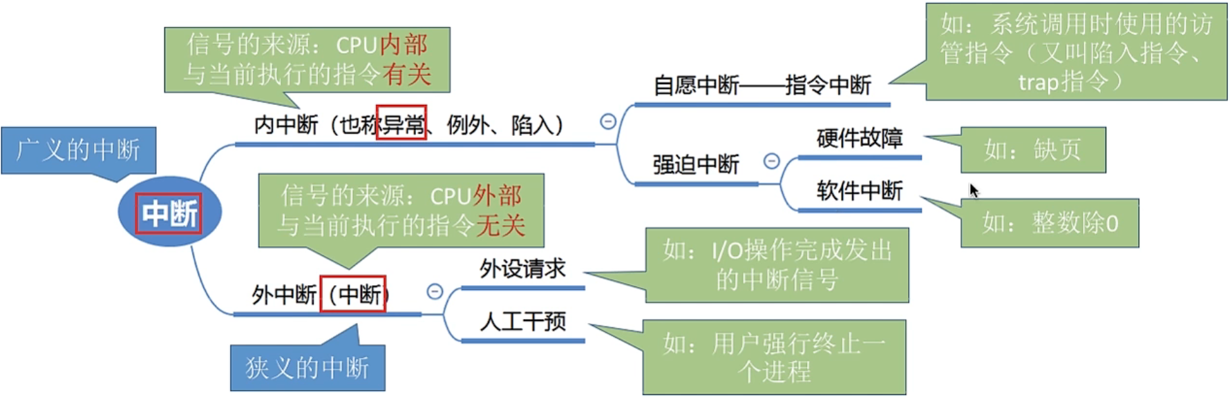 image-20220823154033775