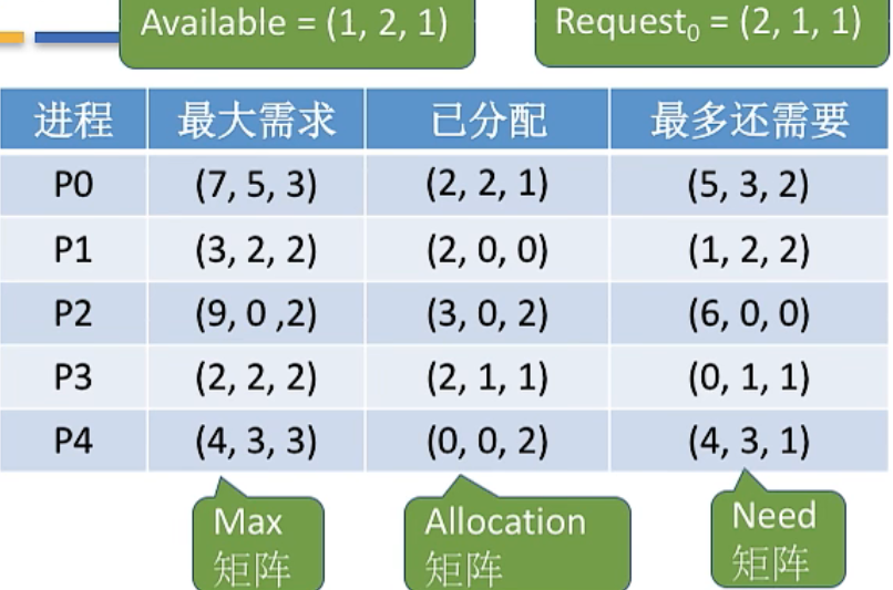 image-20221001212935409