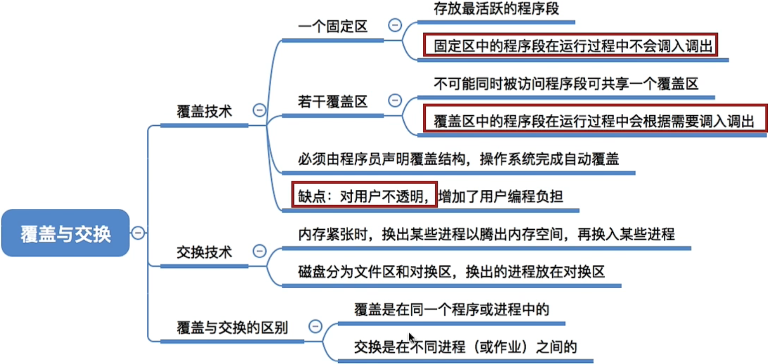 image-20221003154305908