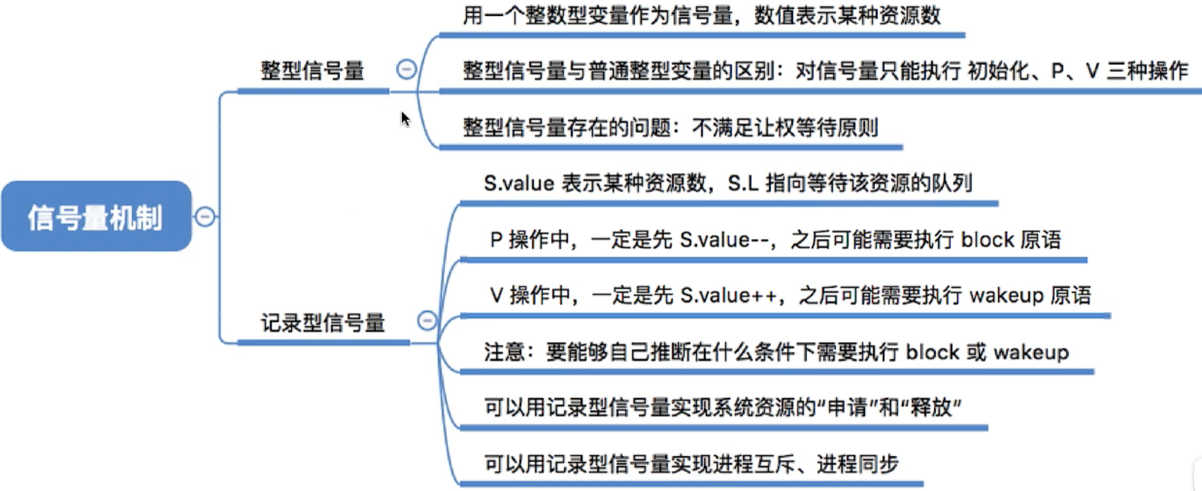 image-20220918104203130