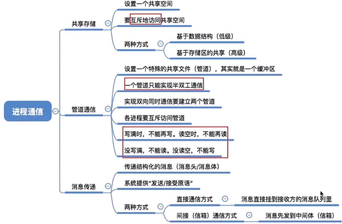 image-20220830161045223