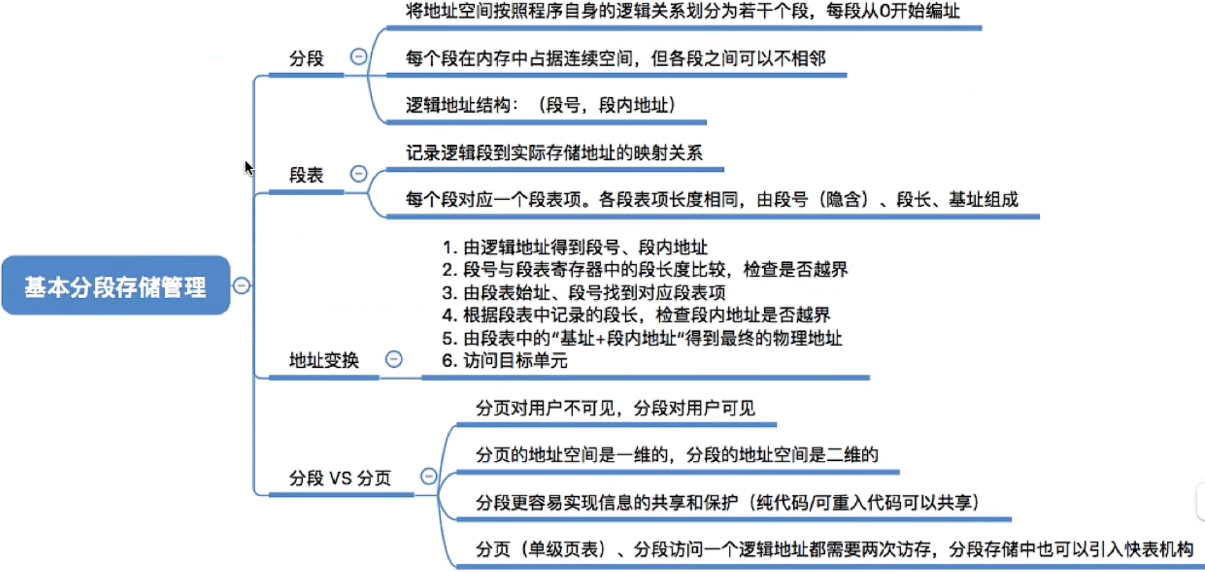 image-20221008142143688