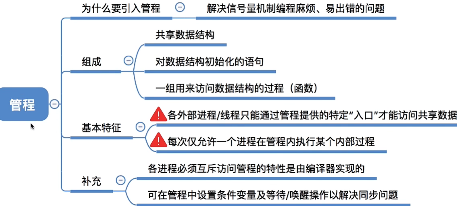 image-20221001191641818