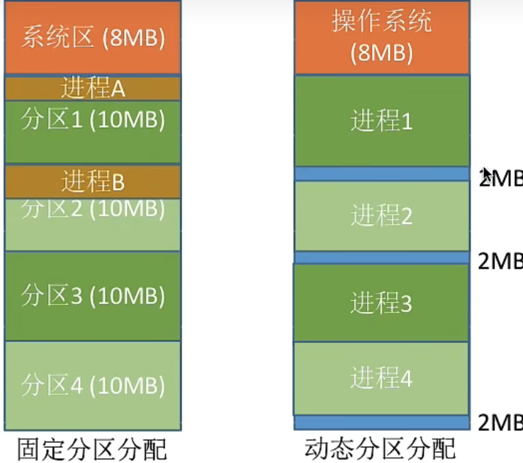 image-20221003214915271