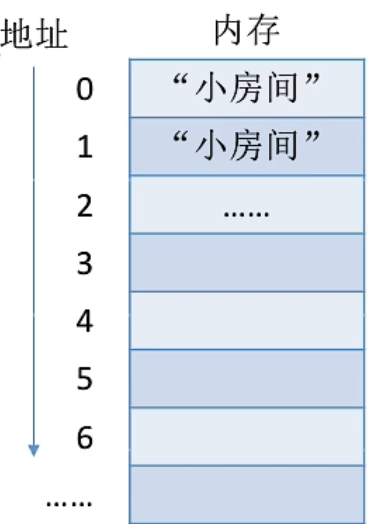 image-20221003083025408