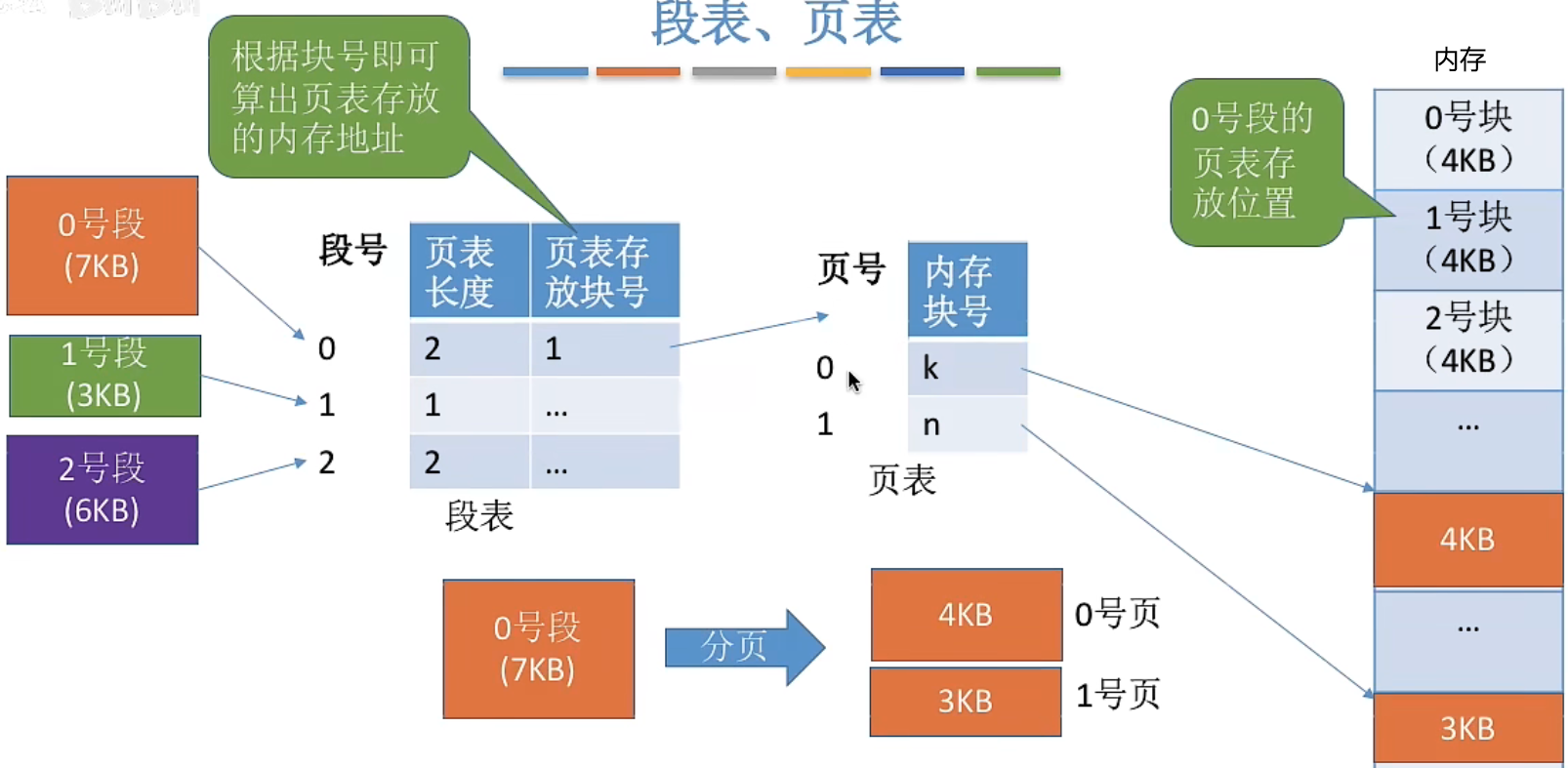 image-20221008145040977