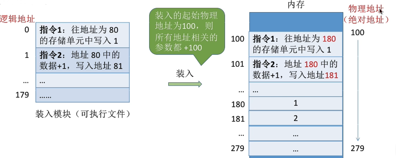 image-20221003090640751