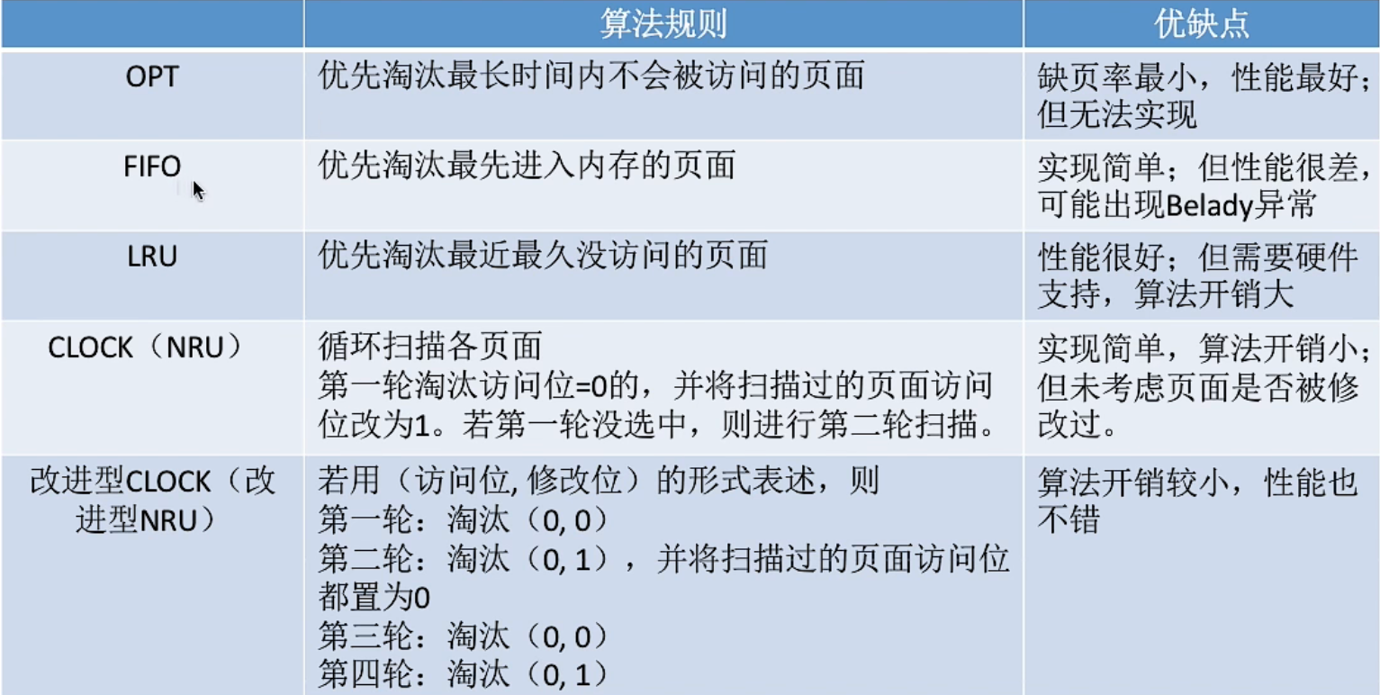 image-20221013100249336