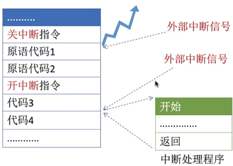 image-20220830150342047