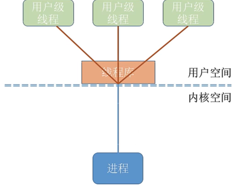 image-20220830163759413