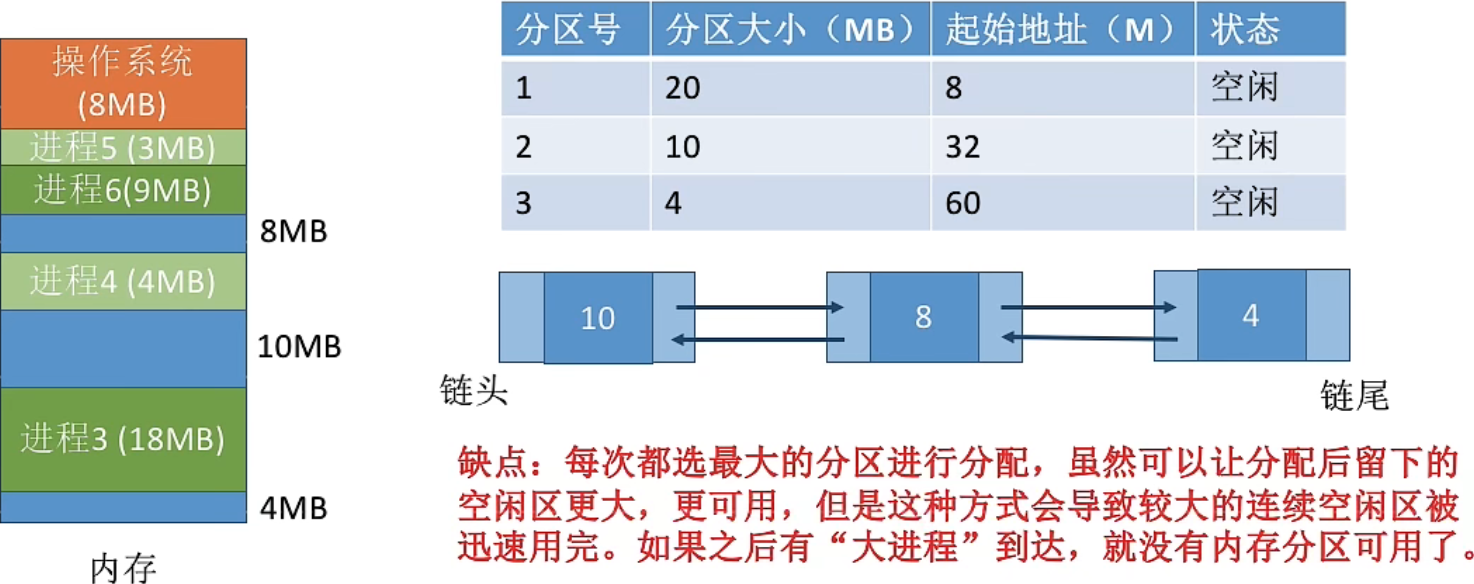 image-20221003211951431