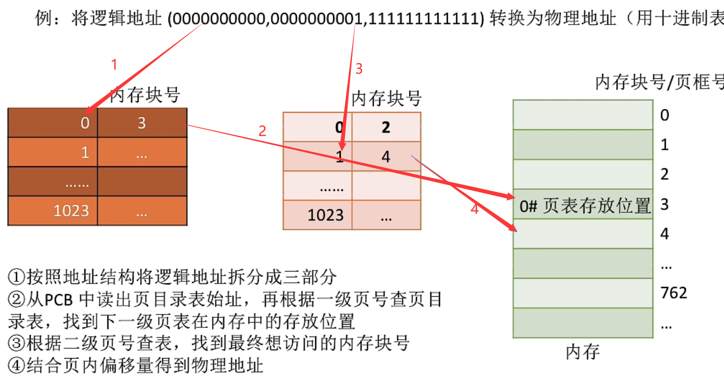 image-20221005163551930