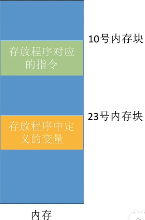 image-20221005092546411