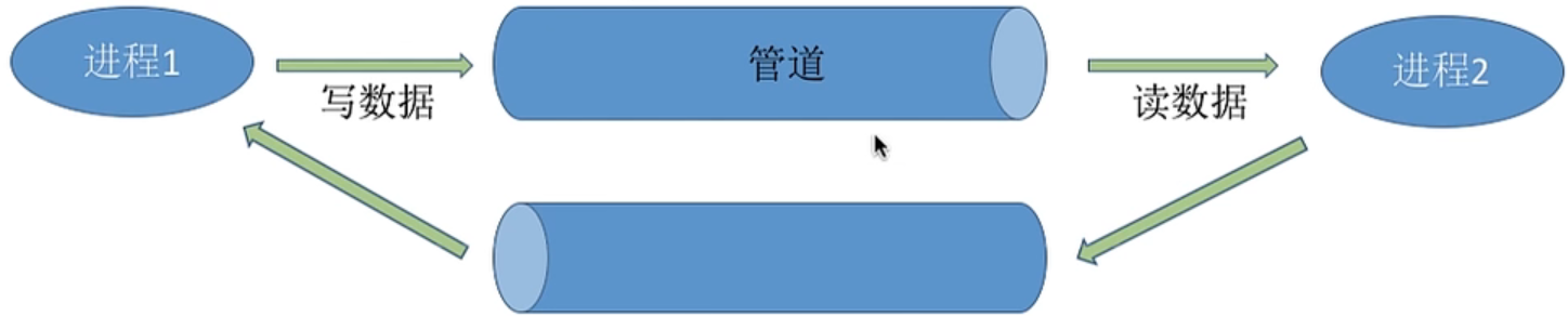 image-20220830155633613