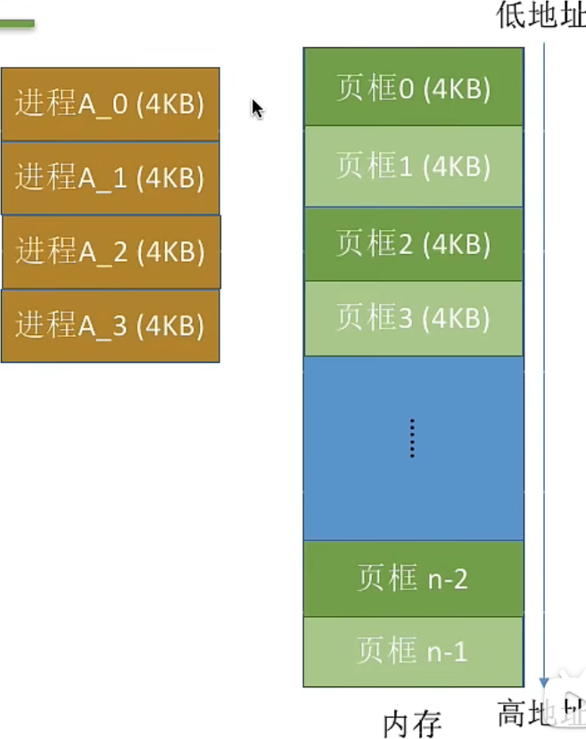 image-20221003215516823