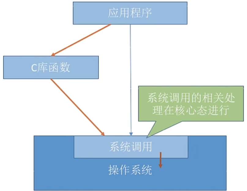 image-20220829085653928