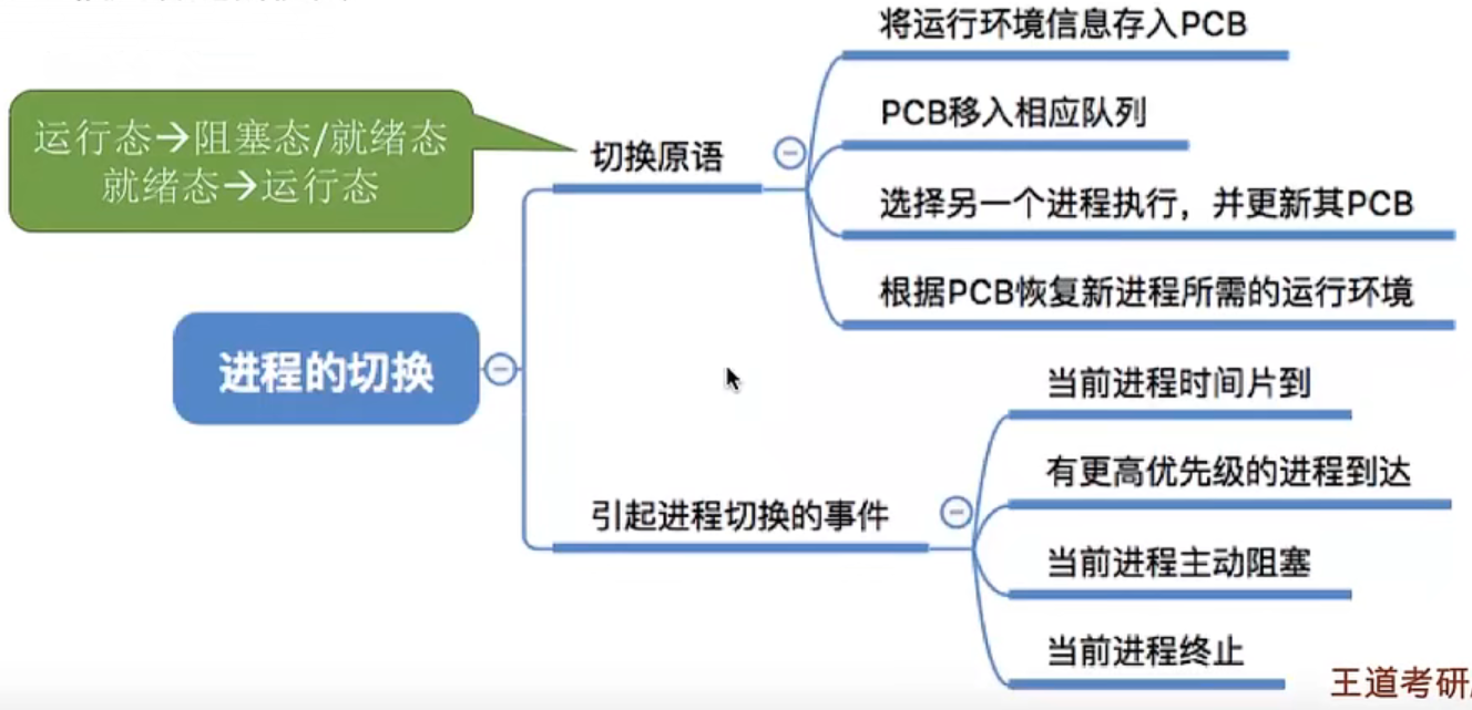 image-20220830151810079