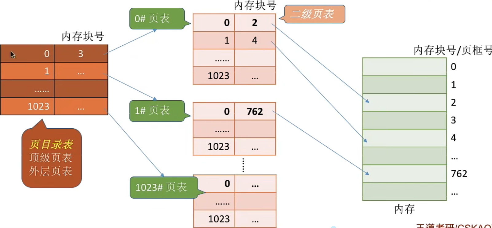 image-20221005163027405