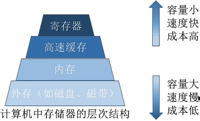 image-20221008151724681