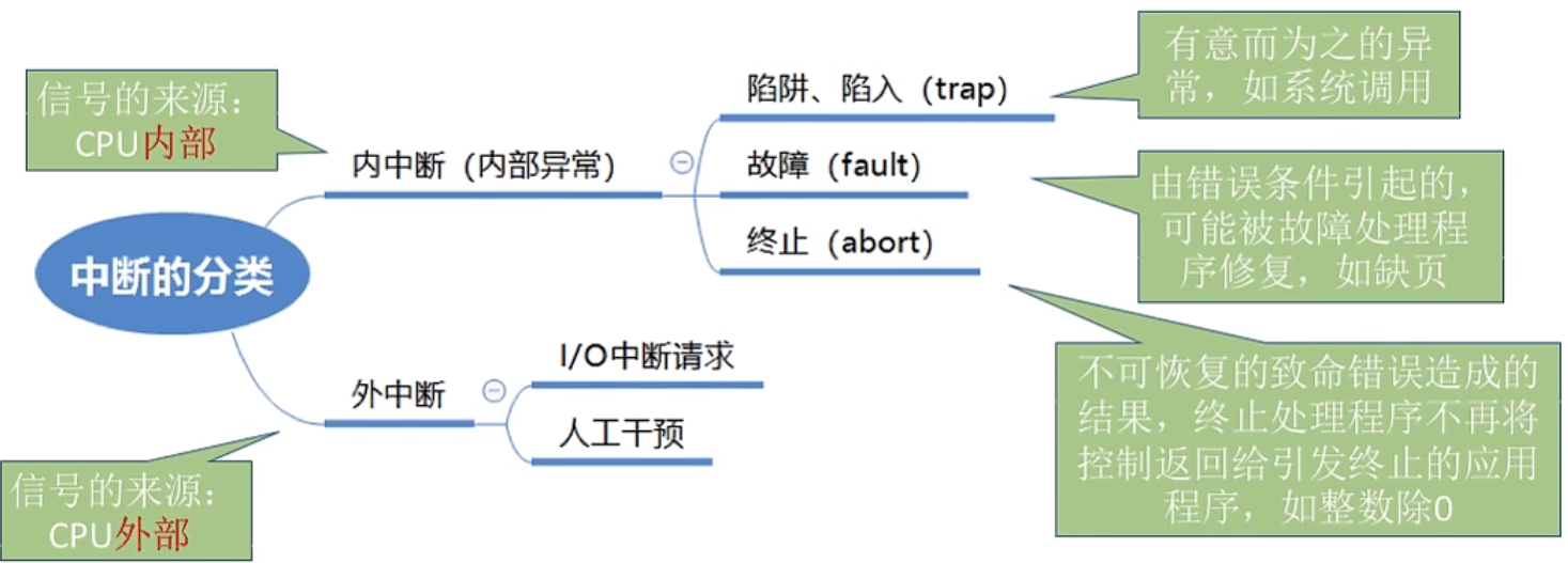 image-20220823154142994