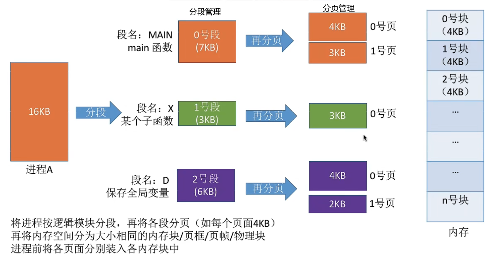 image-20221008143150932