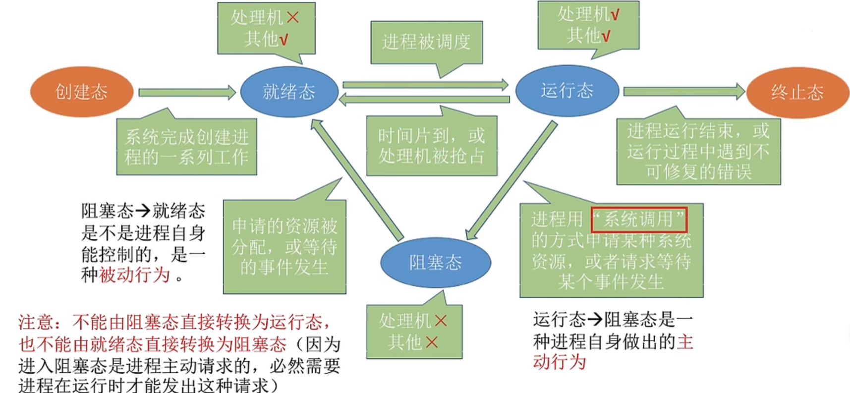 image-20220830145116090