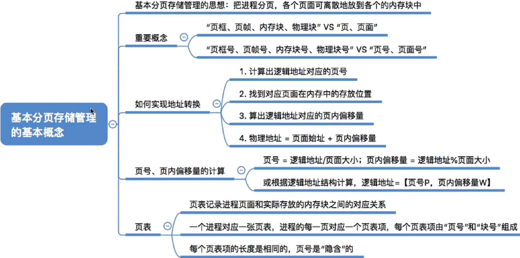 image-20221004095838876