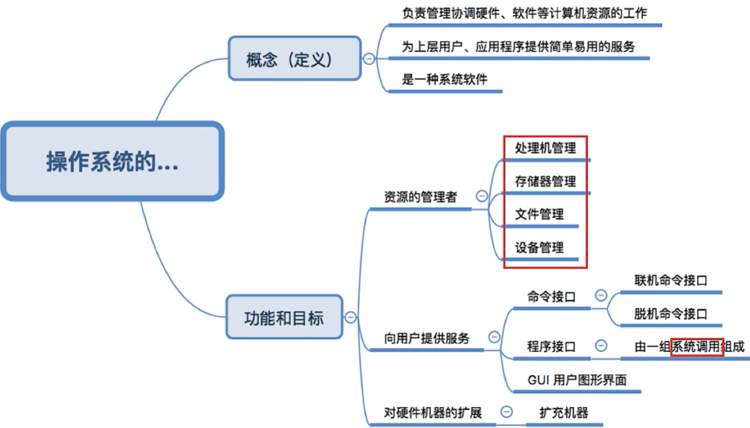 image-20220823092909040