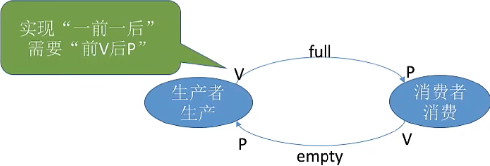 image-20220927141657032